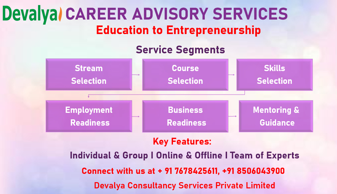 best-career-advisory-services-in-india-devalya